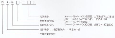 PJ1-10A、B、C、D高壓電能計(jì)量柜