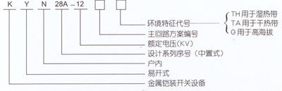 KYN28-12型戶內金屬鎧裝抽式開關設備