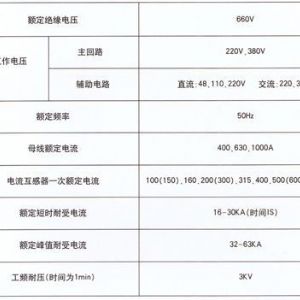 PJ1-0.38D低壓電能計量柜