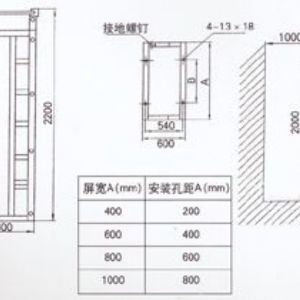 PGL1/2型交流低壓配電屏